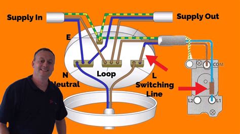 loop in loop out junction box|looped in light fittings.